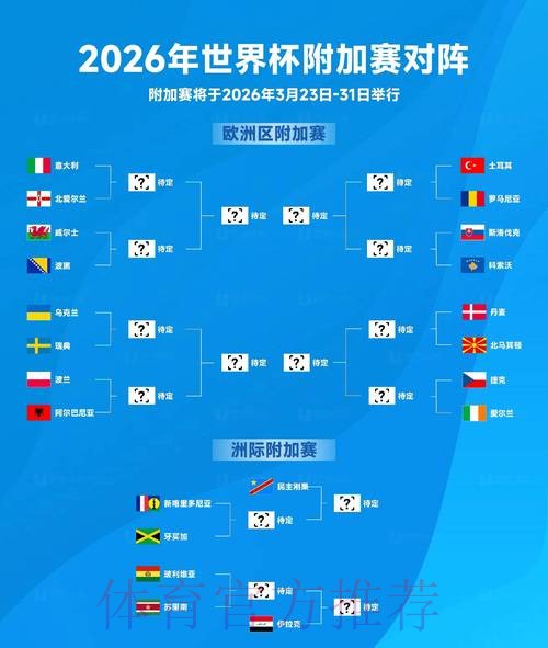 2026世界杯盘口推荐与评测